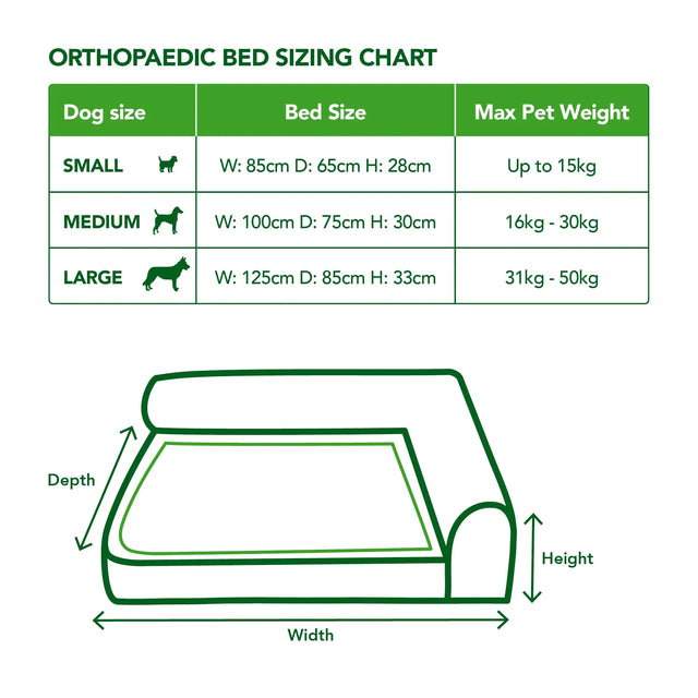 Orthopaedic Pet Bed for Cats & Dogs13