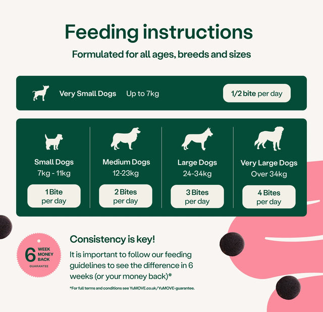 Digestive Care Anal Gland Health Bites Digestive Health3