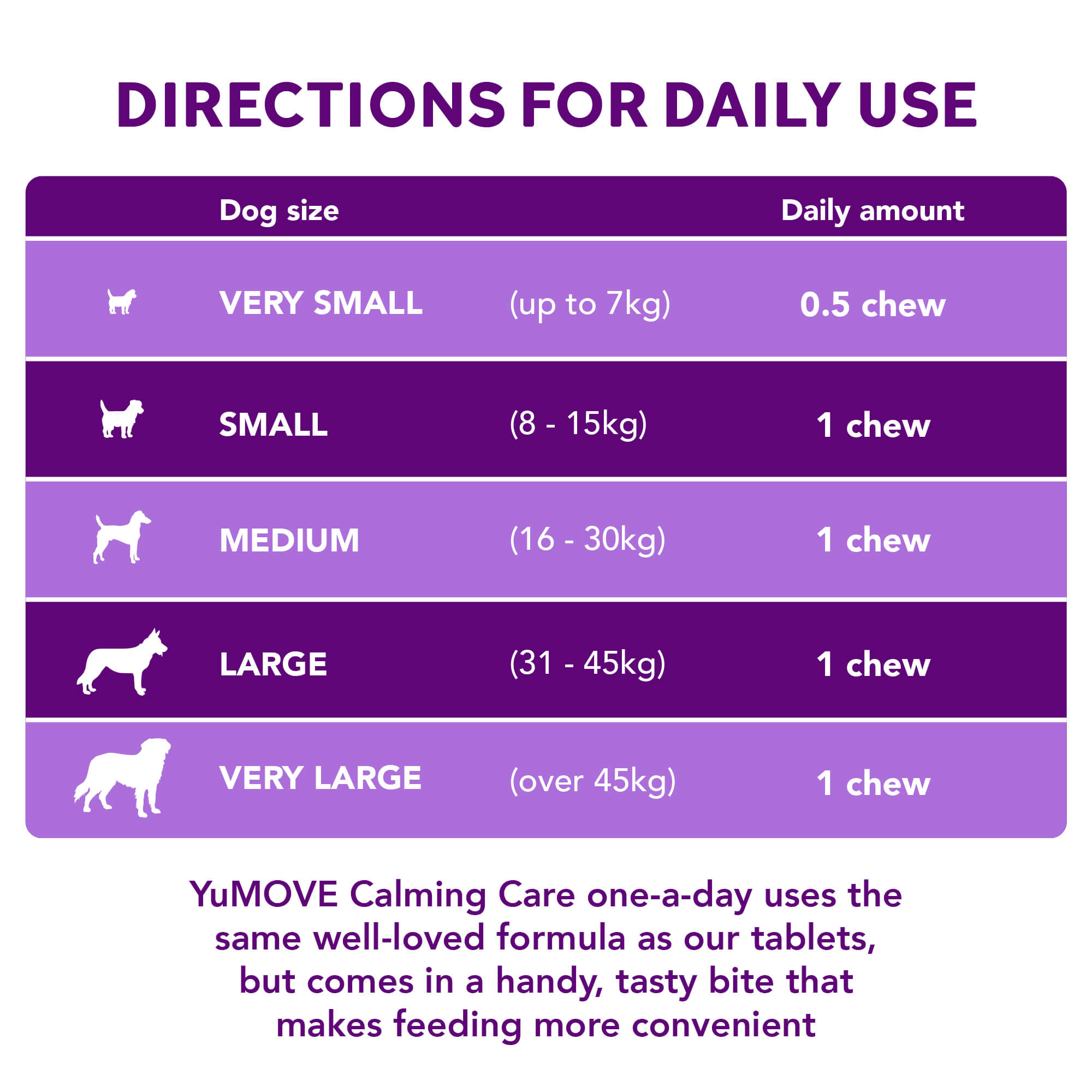 Calming Care One-A-Day for Dogs