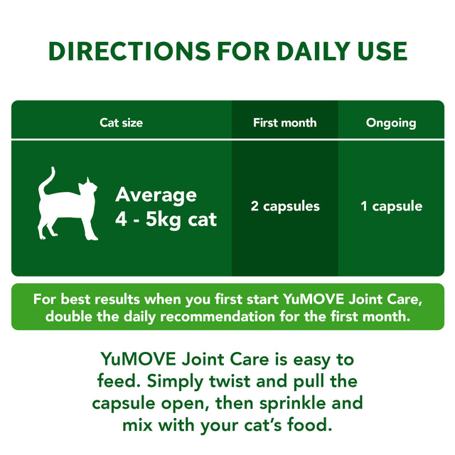 Joint Care for All Cats Joints 60 Capsules4