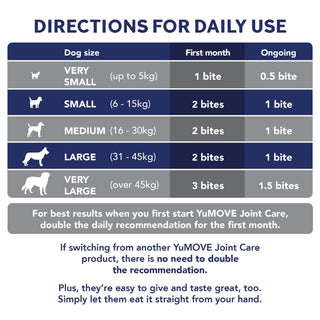 YuMOVE PLUS One-A-Day | Chew Joint Supplement For Dogs | YuMOVE