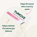 Digestive Support Rapid Powder for Dogs & Cats Digestive Health bullet 2