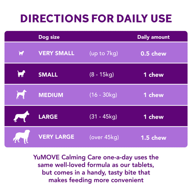 Calming Care One-A-Day for Dogs2