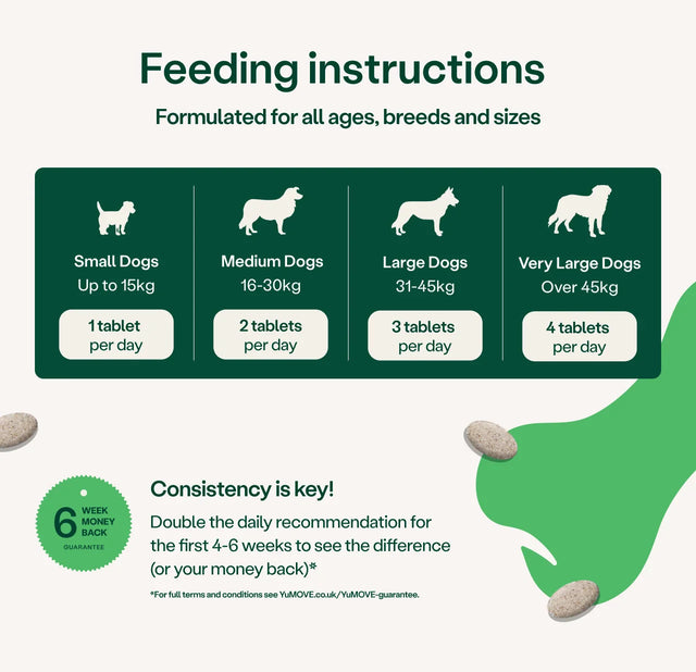 Joint Care for Working Dogs Joints 480 Tablets3